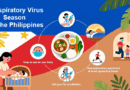 Respiratory Virus Season in the Philippines
