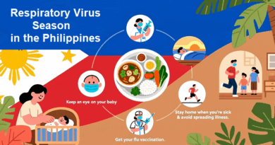 Respiratory Virus Season in the Philippines