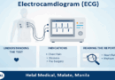 Electrocardiogram (ECG) It's Indications, and How to Read the Report