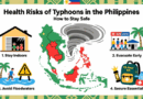 Title Health Risks of Typhoons in The Philippines How to Stay Safe
