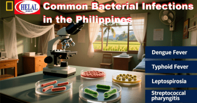 Common Bacterial Infections in the Philippines