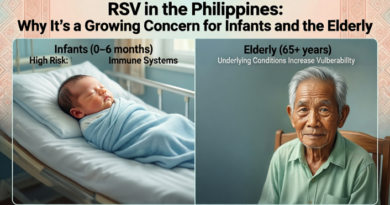 RSV in Philippines: Why It’s a Growing Concern for Infants and the Elderly
