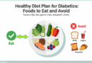 Healthy Diet Plan for Diabetics Foods to Eat and Avoid