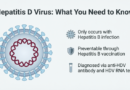 Hepatitis D Virus: What You Need to Know