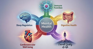 Mental Health: Understanding Stress, Anxiety