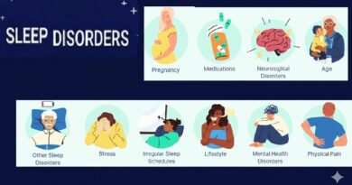 Common Sleep Disorders